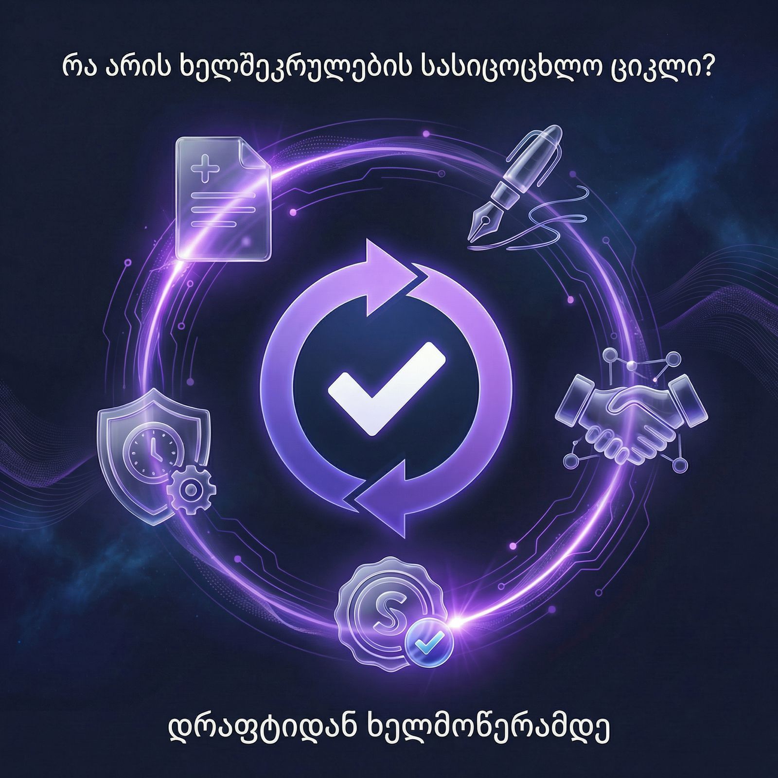 ხელშეკრულება და გადაწყვეტილების მიღება